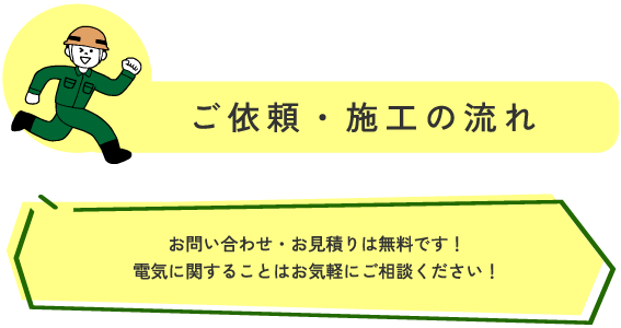 ご依頼・施工の流れ お問い合わせ・お見積りは無料です!
電気に関する事はお気軽にご相談ください!